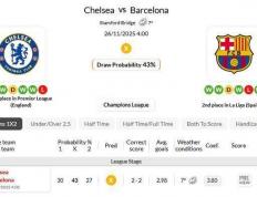 欧冠恩怨侷(jú)！海(hǎi)外情报：切尔西VS巴塞罗那