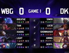 LOL亞(yà)洲(zhōu)邀请赛2:0爆冷击败DK，WBG真外战内行？