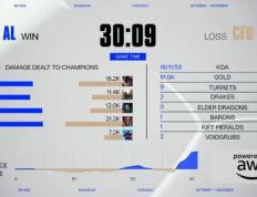 《LOL比赛策略對(duì)决超燃，这款三国游戏策略玩法(fǎ)等你探》