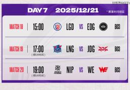 德玛西亚杯：让一追二(èr)，EDG三局战胜LGD