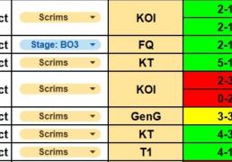 G2公开训練(liàn)赛的情况：打iG战绩1-6，打T1战绩10-6