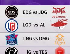 德杯八强名单出炉！银河(hé)战舰竟被淘(táo)汰(tài)，LPL新赛季格局大變(biàn)天？