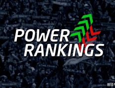 LOL全球战队官方排(pái)名，GEN继续保(bǎo)持第(dì)一，AL跃陞(shēng)至第(dì)三名！