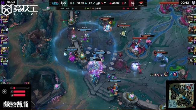 LOL-LPL： AL让一(yī)追二击败BLG