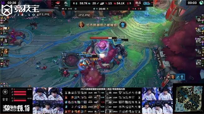 LOL-LPL： AL让一(yī)追二击败BLG