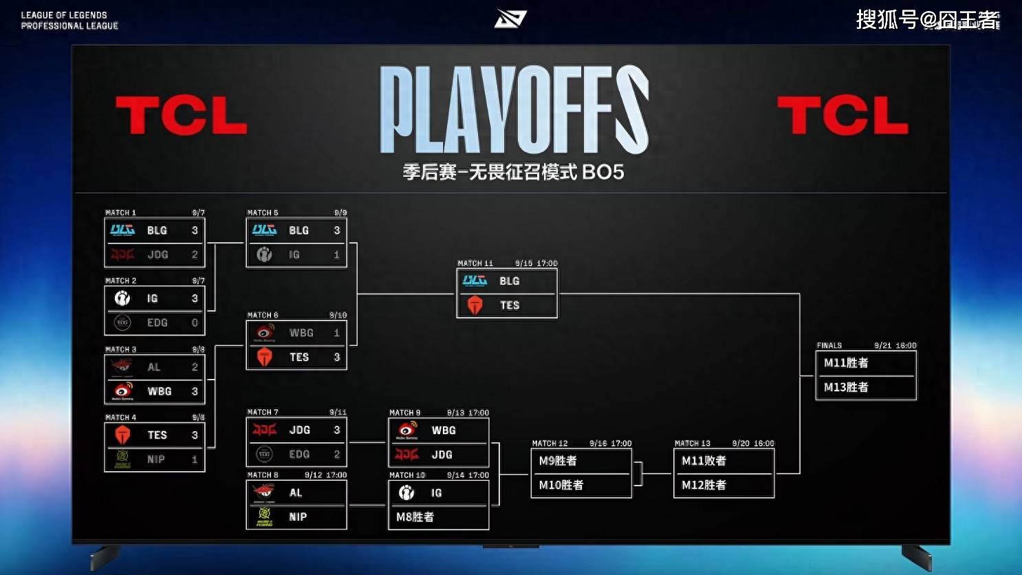 LPL季后赛：JDG四局戰(zhàn)勝(shèng)WBG！WBG确認(rèn)进入冒泡赛