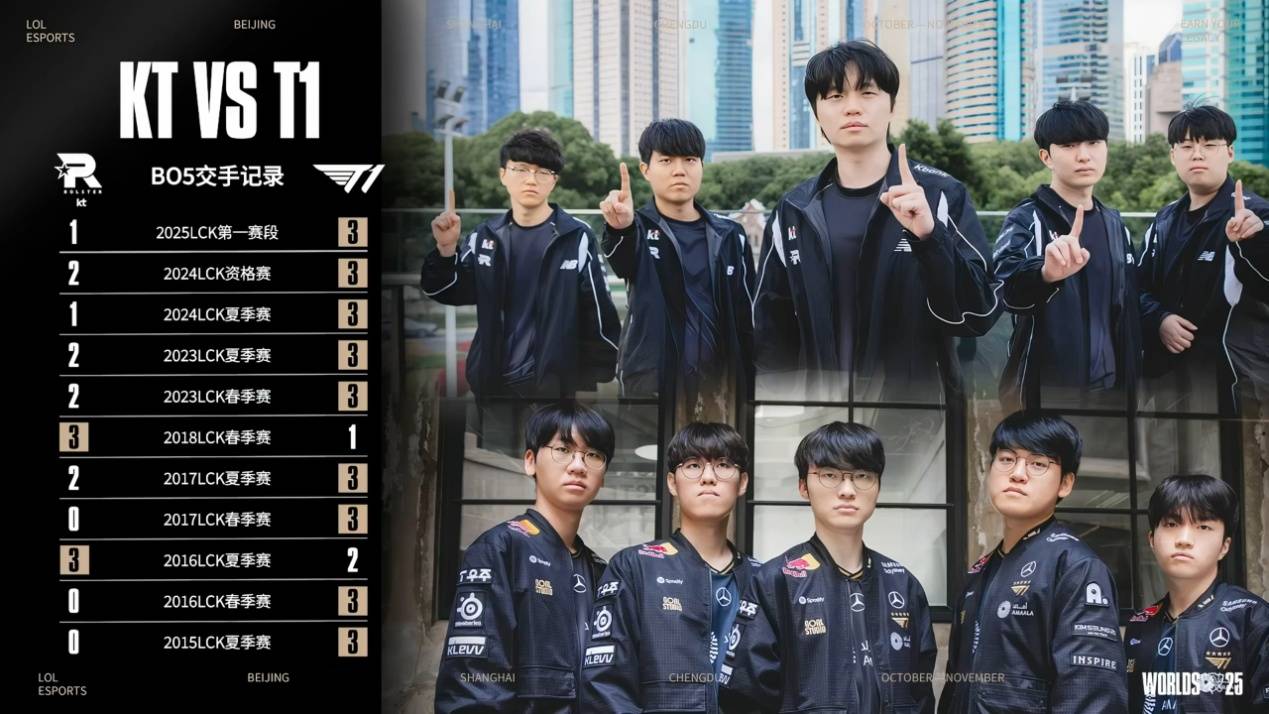 LOL迎来重大爆料！拳头官(guān)方透(tòu)露，LCK明年的(de)比赛，教练或参与指挥