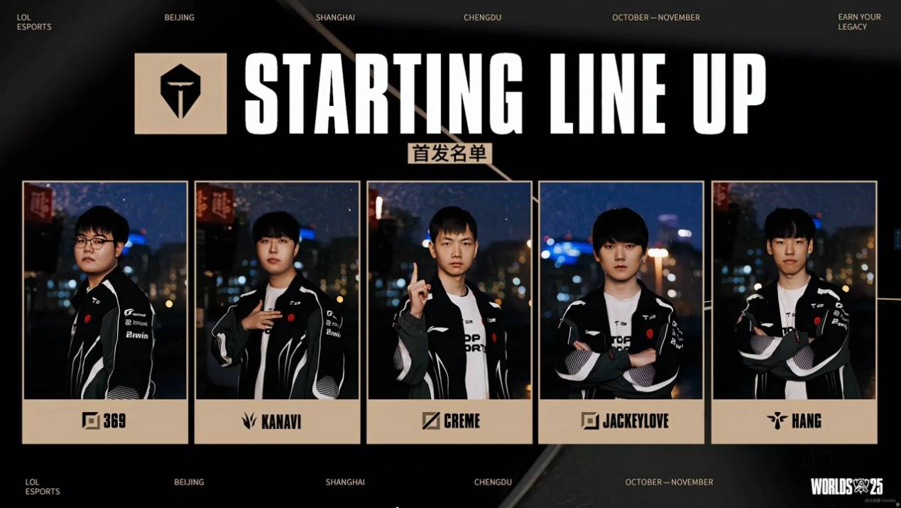 LOL迎来重大爆料！拳头官(guān)方透(tòu)露，LCK明年的(de)比赛，教练或参与指挥
