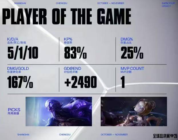 LOL比賽(sài)策略拉满，这款三国遊(yóu)戏同样烧腦(nǎo)力！