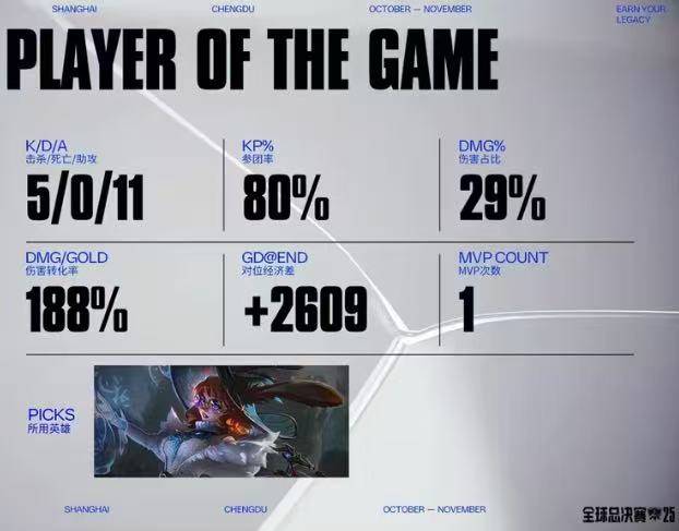 LOL比賽(sài)策略拉满，这款三国遊(yóu)戏同样烧腦(nǎo)力！