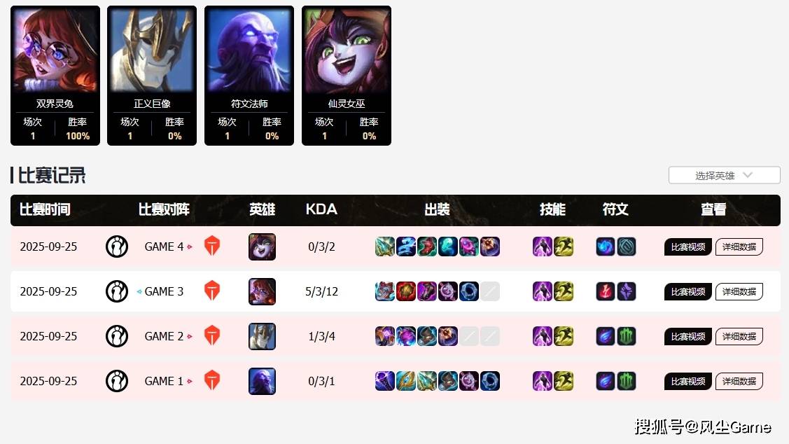 LPL冒泡賽(sài)最(zuì)菜(cài)中单诞生！对線(xiàn)被(bèi)爆团战隐身，生死侷(jú)露露看呆观众