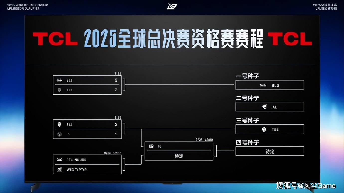 LPL冒泡賽(sài)最(zuì)菜(cài)中单诞生！对線(xiàn)被(bèi)爆团战隐身，生死侷(jú)露露看呆观众