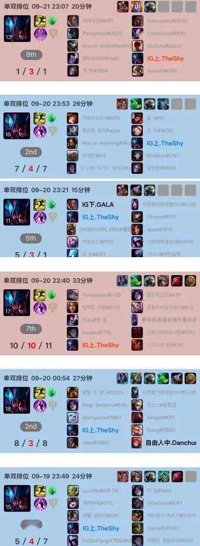 LPL最(zuì)重(zhòng)情(qíng)義(yì)的(de)选手诞生，Theshy为冒泡赛准備(bèi)秘密(mì)武器