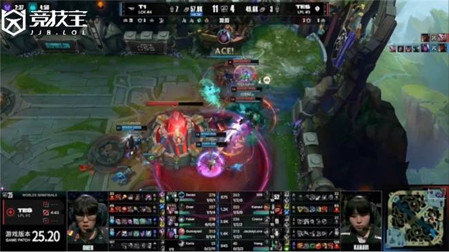 LOL-S15半决赛：T1 3-0零(líng)封淘汰TES 强势晋级决赛