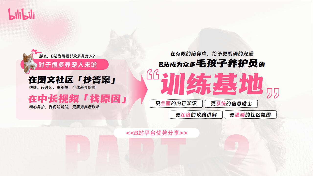 嗶(bì)哩(lī)嗶(bì)哩(lī)运營(yíng)：嗶(bì)哩(lī)嗶(bì)哩(lī)2025年宠物行业營(yíng)销通案