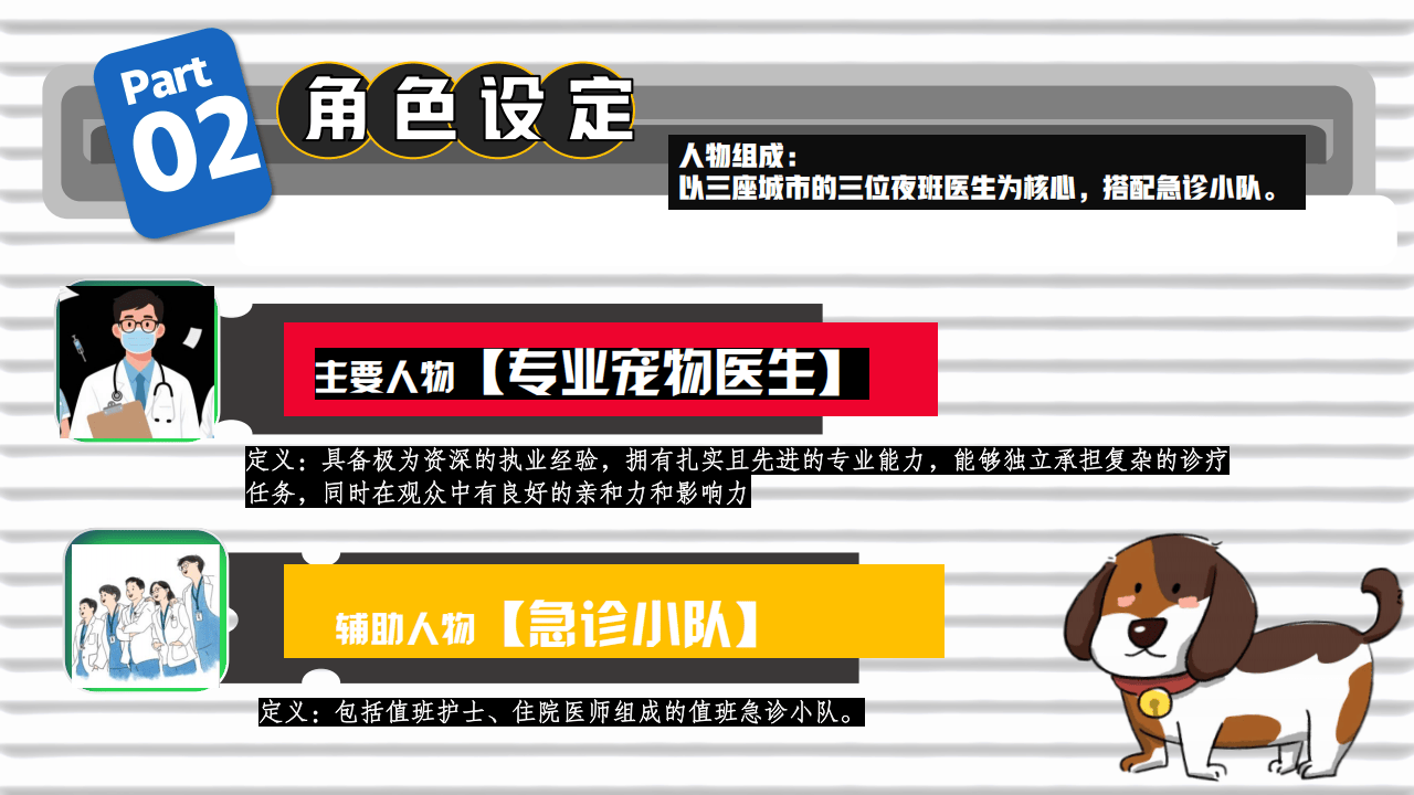 嗶(bì)哩嗶(bì)哩运营：嗶(bì)哩嗶(bì)哩纪录片《深(shēn)夜宠物急诊室》招商方案(1)