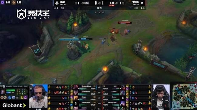 LOL-S15瑞士轮：TES轻取G2 ！