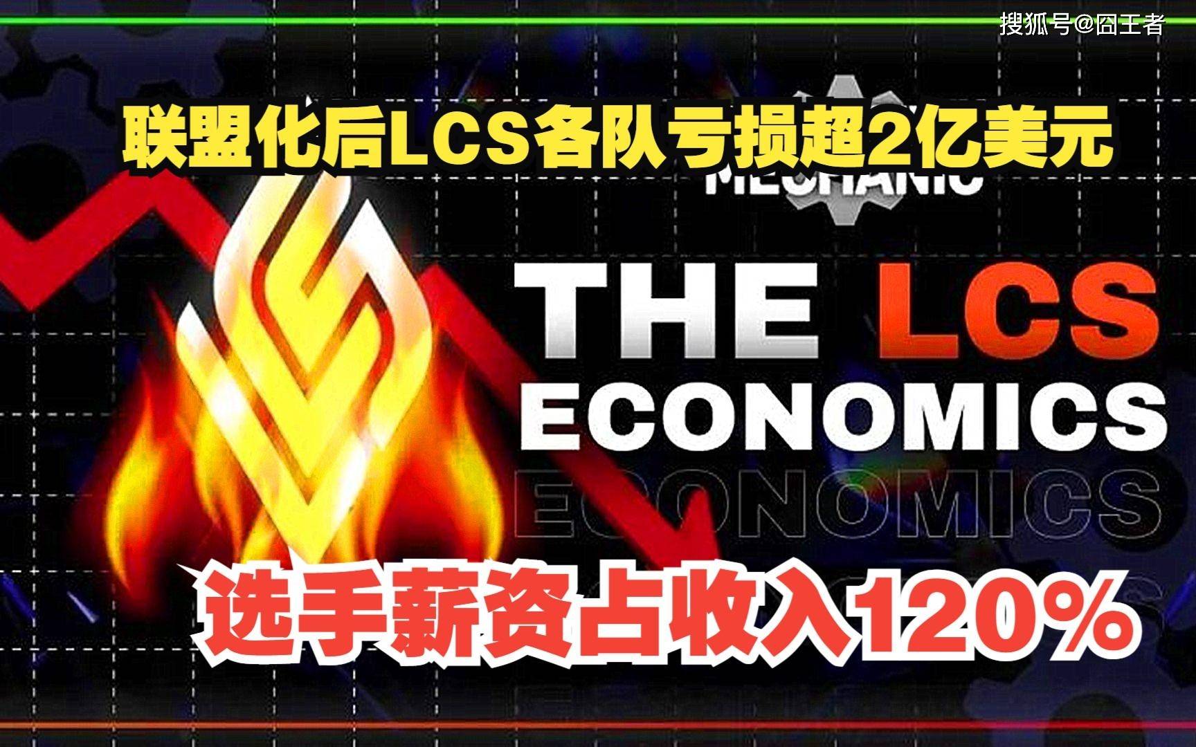 网友群嘲！LCS和CBLoL回归详情，国际赛事席位分配(pèi)方案揭晓！