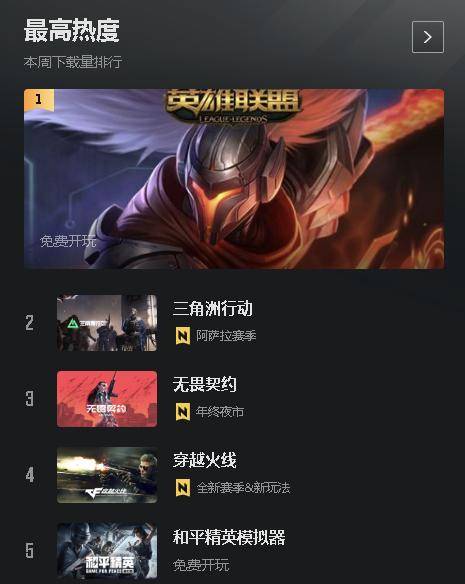 一个玩法让LOL“起死回生”？海(hǎi)克斯大亂(luàn)斗，拯救老游戏的“电子麻将”