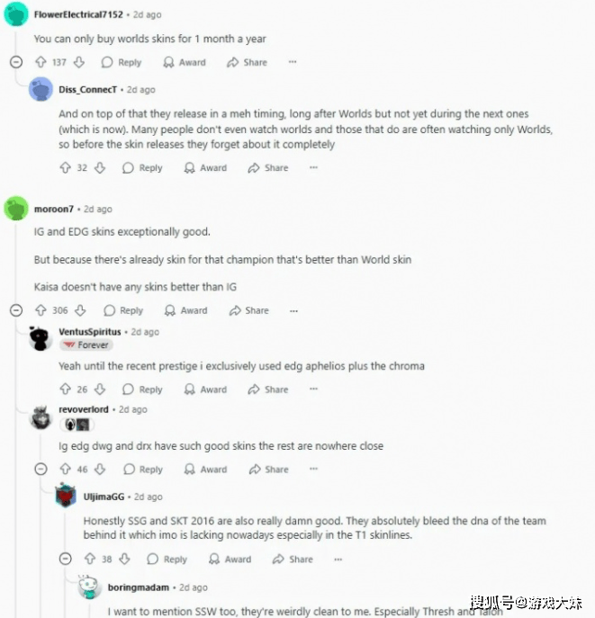 LOL皮膚(fū)投票排(pái)行，衹(zhǐ)有(yǒu)一款冠军皮膚(fū)進(jìn)入(rù)前100，看到就(jiù)能想到IG