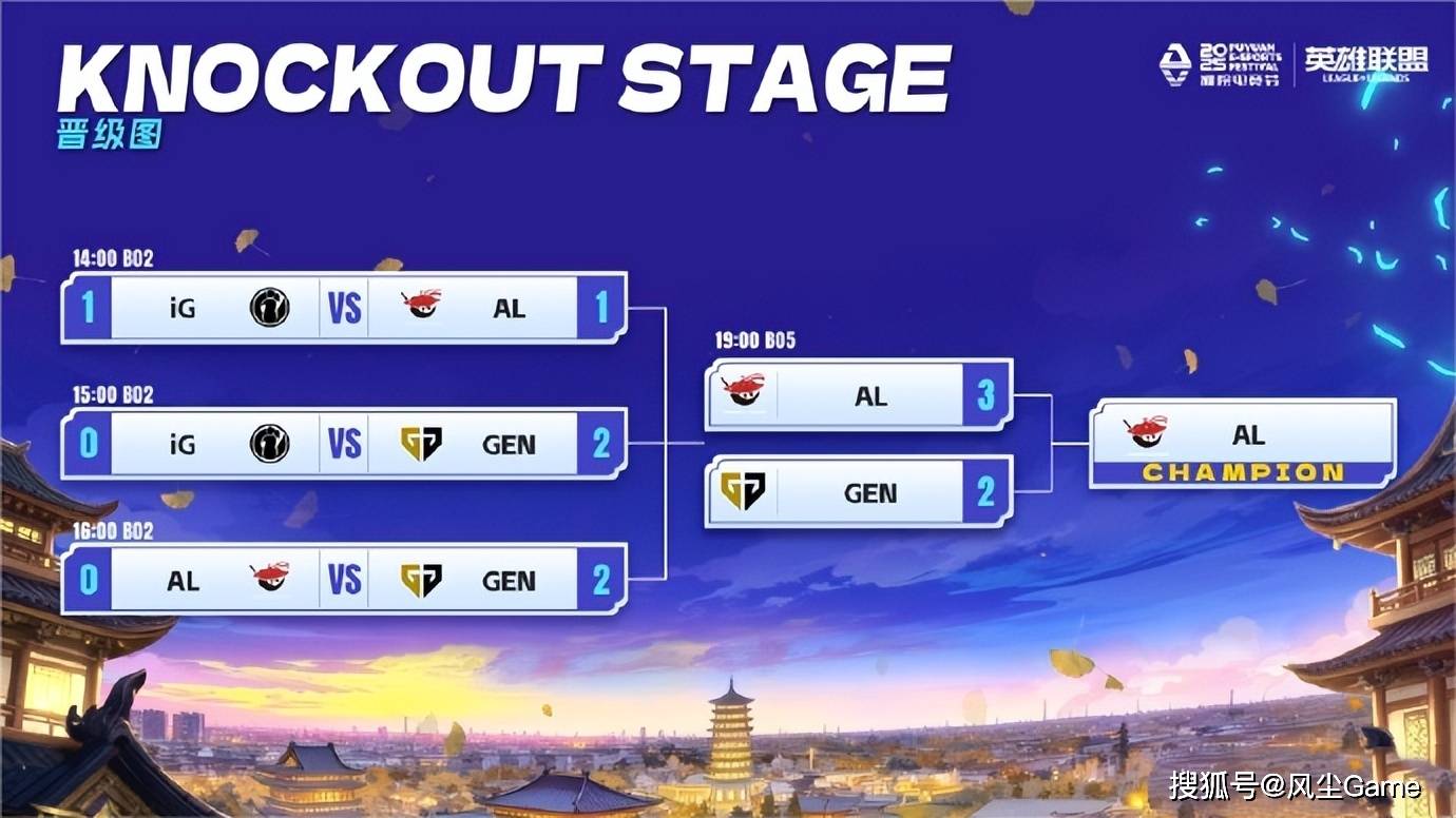 LOL双冠辅助官宣退役！LCK首位中援亮相，AL打满BO5击敗(bài)GEN夺冠